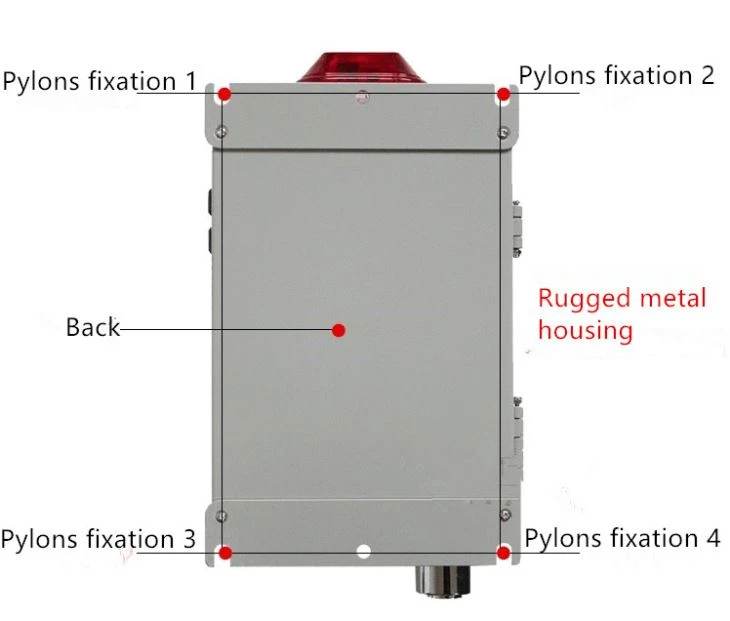 Explosive-proof Wall Mounted Fixed Sensor Cl2 Chlorine Gas Detector