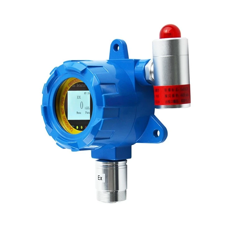 Sulfur Dioxide Gas Detector