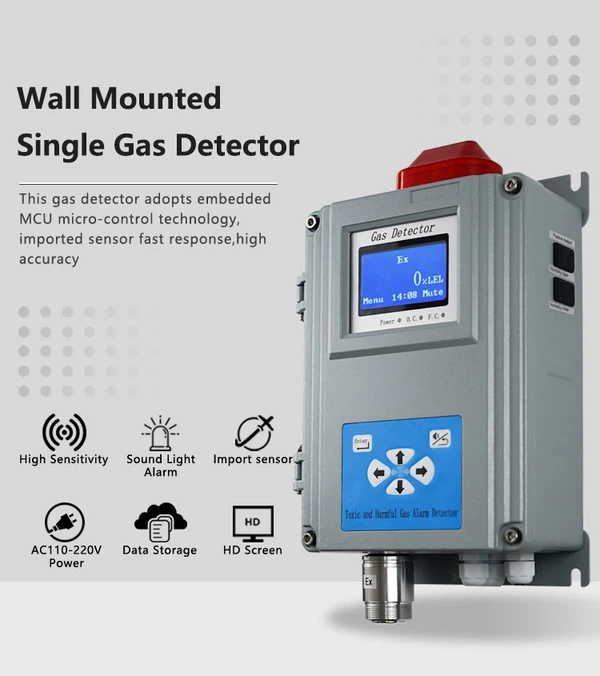 so2 gas detector so2 gas detector